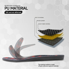 USB Heated Insoles w/ LED Remote Temperature Control