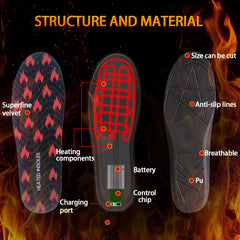 USB Heated Insoles w/ LED Remote Temperature Control