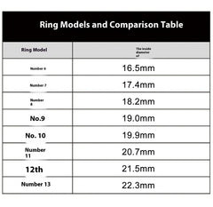 2024 FitRing – Ultimate Health Companion
