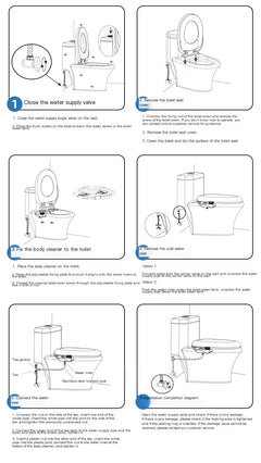 Ultra-Thin Battery-Free Bidet w/ Dual Nozzles