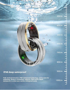2024 FitRing – Ultimate Health Companion